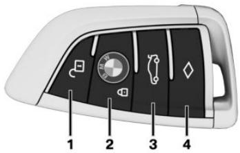 BMW M5 F90 (2017-2023) - Touches de la clé du véhicule - 1