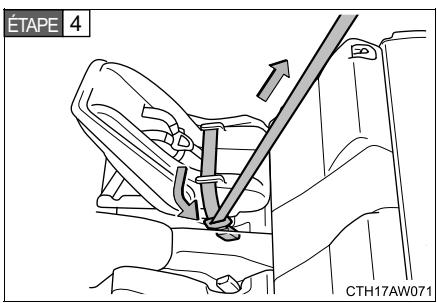 SUBARU BRZ (2017) - Installation avec le système LATCH - 6