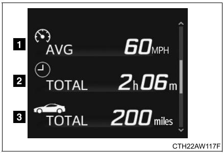 SUBARU BRZ (2017) - Informations relatives à la conduite (page 2) - 1