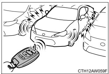 SUBARU BRZ (2017) - Véhicules équipés d'un système d'accès mains libres avec démarrage à bouton-poussoir - 1