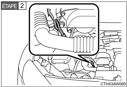 SUBARU BRZ (2017) - Vérification du niveau d'huile moteur - 1