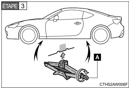SUBARU BRZ (2017) - Remplacement d'une roue crevee - 3