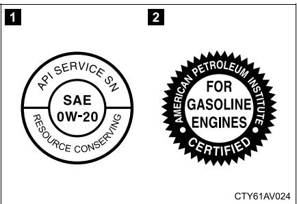 SUBARU BRZ (2017) - Viscosité recommmandée: SAE 0W-20 - 2