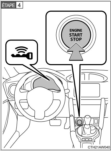 SUBARU BRZ (2017) - Véhicules équipés d'une transmission automatique - 1