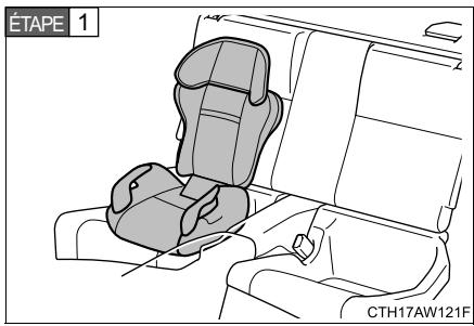 SUBARU BRZ (2017) - Coussin de rehausse - 1