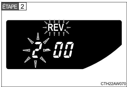 SUBARU BRZ (2017) - ■ Modification des réglages du témoin REV - 1