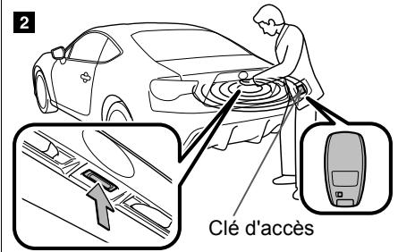 SUBARU BRZ (2017) - 1-2. Ouverture, fermeture et verrouillage des portes et du hayon du coffre Système d'accès mains libres avec démarrage à bouton-poussoir* - 2