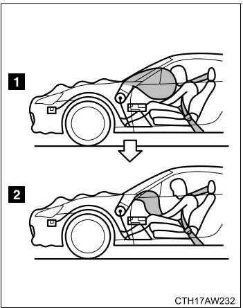 SUBARU BRZ (2017) - Côté passager - 1