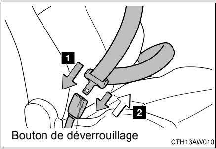 SUBARU BRZ (2017) - ■ Attacher et détacher la ceinture de sécurité - 1