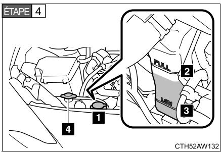 SUBARU BRZ (2017) - Procedures de rectification - 2