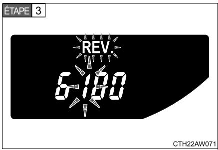 SUBARU BRZ (2017) - ■ Modification des réglages du témoin REV - 2