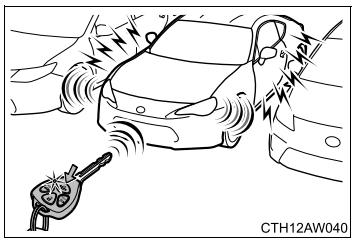 SUBARU BRZ (2017) - Véhicules dépourvus de système d'accès mains libres avec démarriage à bouton-poussoir - 1