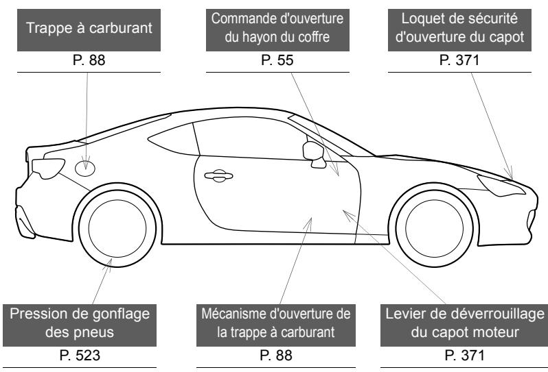 SUBARU BRZ (2017) - BRAKE - 22