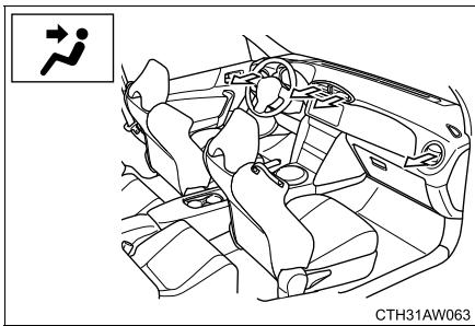 SUBARU BRZ (2017) - Aérateurs et répartition d'air - 1