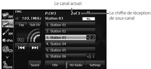 SUBARU BRZ (2017) - Appuyez sur la touche tactile Sub Ch (Ss-can.). - 1