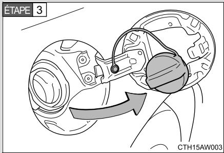 SUBARU BRZ (2017) - Ouverture du bouchon de réservoir à carburant - 3
