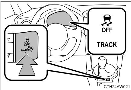 SUBARU BRZ (2017) - Mode "TRACK" - 1