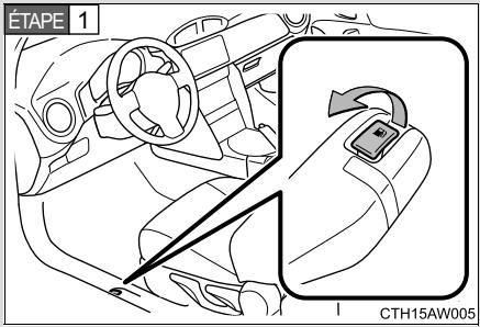 SUBARU BRZ (2017) - Ouverture du bouchon de réservoir à carburant - 1
