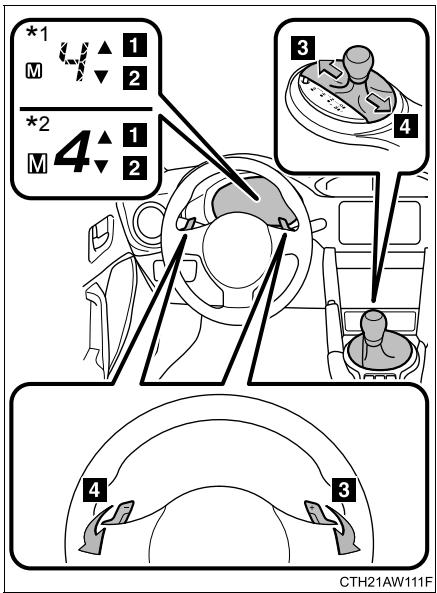 SUBARU BRZ (2017) - Conduite en mode manuel - 1
