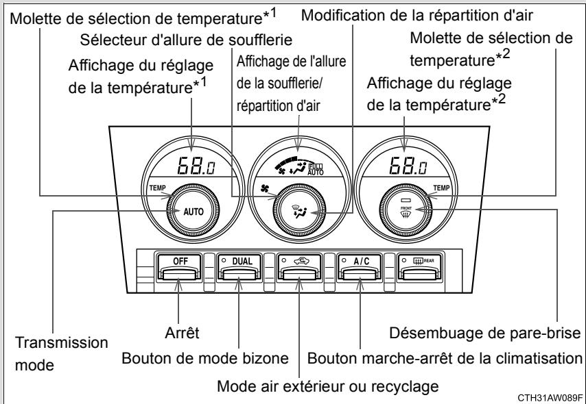SUBARU BRZ (2017) - Système de climatisation automatique* - 1