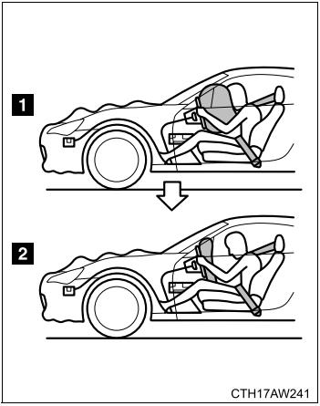 SUBARU BRZ (2017) - Côté conducteur - 1