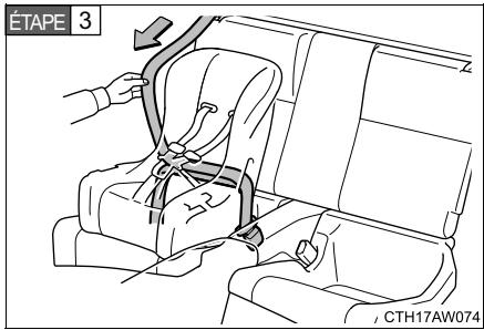 SUBARU BRZ (2017) - Siège modulable - type face à la route - 3