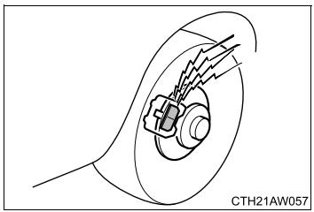 SUBARU BRZ (2017) - Régime moteur pendant la conduite (vehicules équipés d'une transmission automatique) - 1