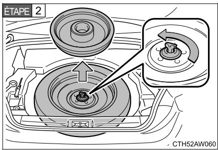 SUBARU BRZ (2017) - Véhicules équipés d'une roue de secours compacte - 2