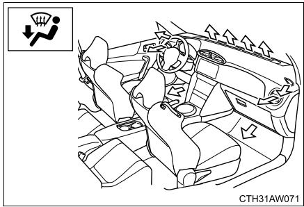 SUBARU BRZ (2017) - Aérateurs et répartition d'air - 4