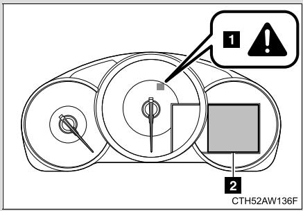 SUBARU BRZ (2017) - Pour vous assurer que le système de surveillance de la pression des pneus fonctionne correctement (vehicules avec système de surveillance de la pression des pneus) - 1