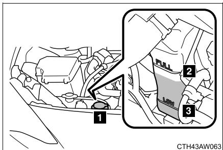 SUBARU BRZ (2017) - Liquide de refroidissement moteur - 1