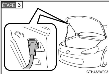 SUBARU BRZ (2017) - Si vous démonze le filtré à air - 3