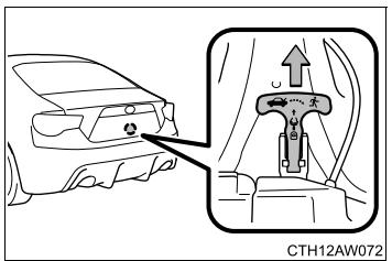 SUBARU BRZ (2017) - Levier interne d'ouverture du hayon du coffre - 1