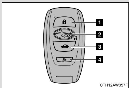 SUBARU BRZ (2017) - Véhicules équipés d'un système d'accès mains libres avec démarrage à bouton-poussoir - 1
