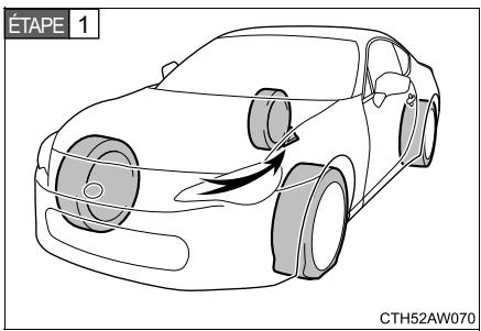 SUBARU BRZ (2017) - Remplacement d'une roue crevee - 1
