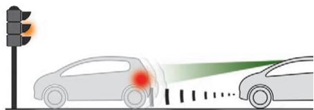 CITROEN Jumpy 3 (2016-2023) - Active Safety Brake - 2