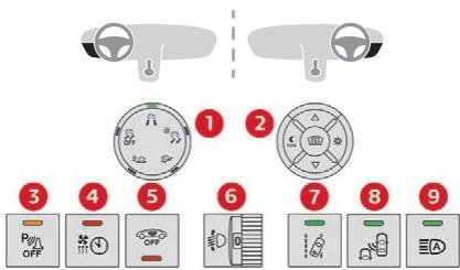 CITROEN Jumpy 3 (2016-2023) - Barette de commandes latérale - 1