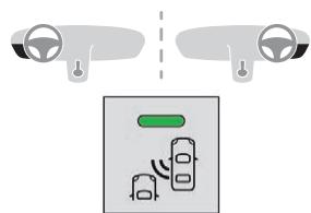 CITROEN Jumpy 3 (2016-2023) - Avec / Sans autoradio - 1