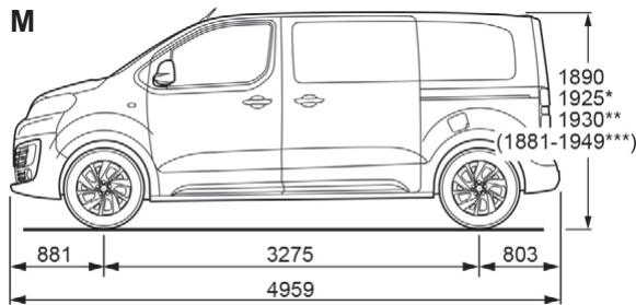 CITROEN Jumpy 3 (2016-2023) - Dimensions (en mm) - 21