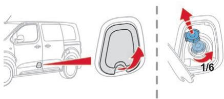 CITROEN Jumpy 3 (2016-2023) - Accès au réservoir d'AdBlue® - 1