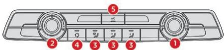 CITROEN Jumpy 3 (2016-2023) - Air conditionné manuel - 1