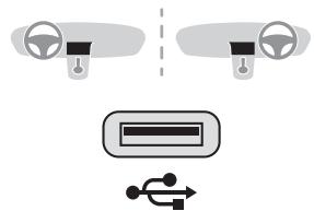 CITROEN Jumpy 3 (2016-2023) - Prise USB - 1