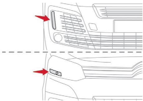 CITROEN Jumpy 3 (2016-2023) - Feux diurnes / Feux de positions - 1