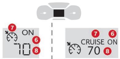 CITROEN Jumpy 3 (2016-2023) - Affichage au combiné - 1