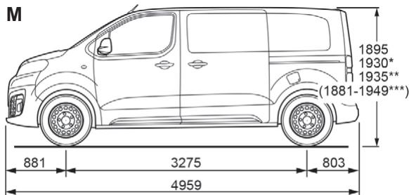 CITROEN Jumpy 3 (2016-2023) - Dimensions (en mm) - 6