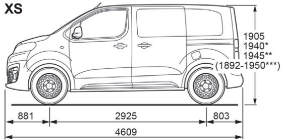 CITROEN Jumpy 3 (2016-2023) - Dimensions (en mm) - 5