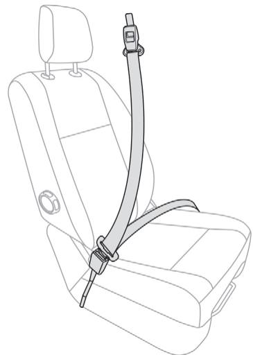 CITROEN Jumpy 3 (2016-2023) - Ceintures de sécurité avant - 1