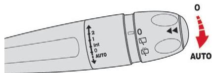 CITROEN Jumpy 3 (2016-2023) - Balayage automatique avant - 1