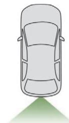 CITROEN Jumpy 3 (2016-2023) - Vue à 180° - 1