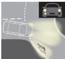 CITROEN Jumpy 3 (2016-2023) - Éclairage statique d'intersection - 2